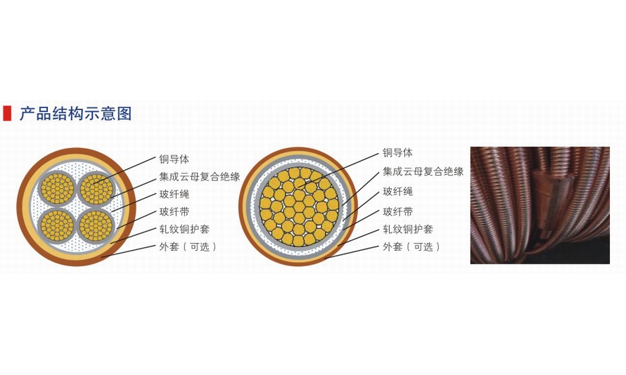 云母绝缘皱纹铜护套柔性防火分支电缆