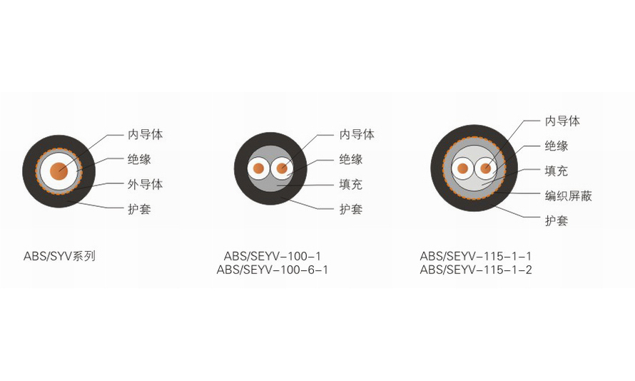 常温射频电缆-03
