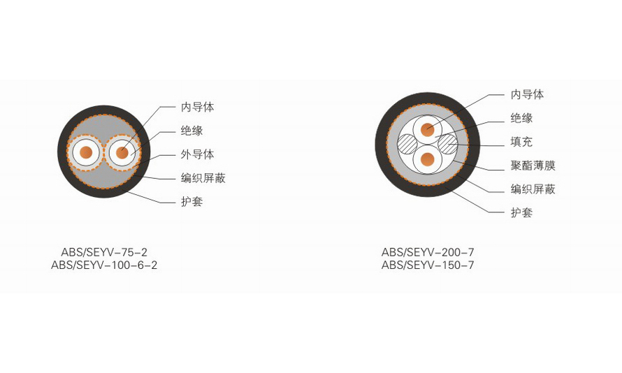 常温射频电缆-04