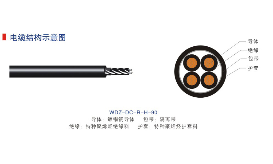 铁道客车用电线电缆-01