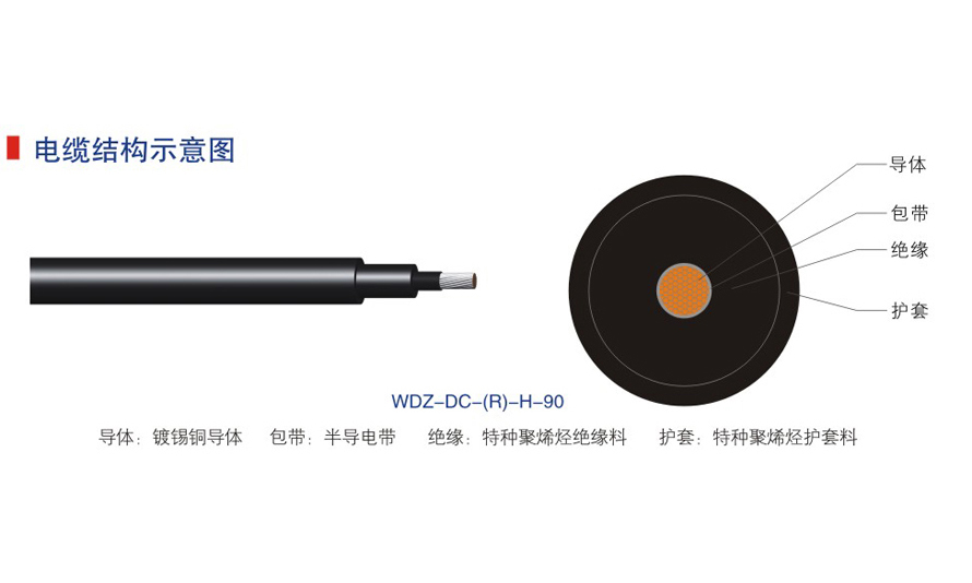 铁道客车用电线电缆-06