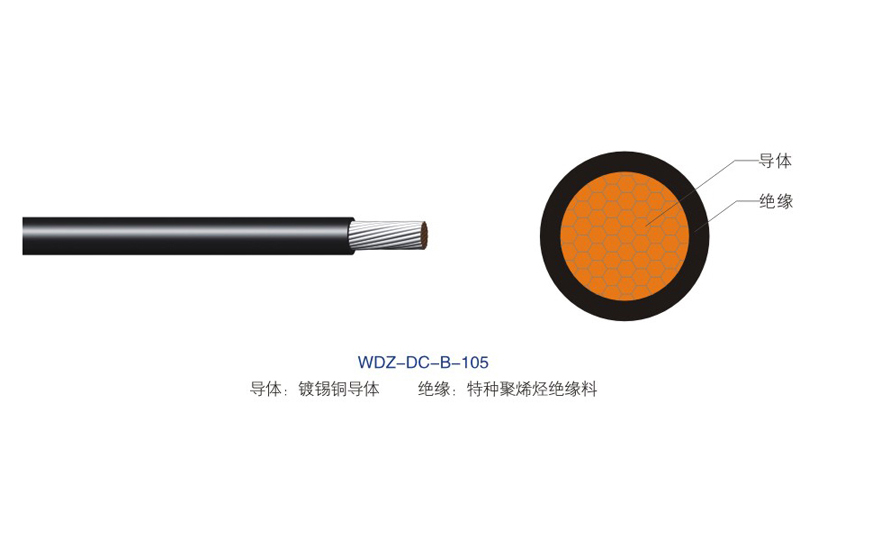 铁道客车用电线电缆-07