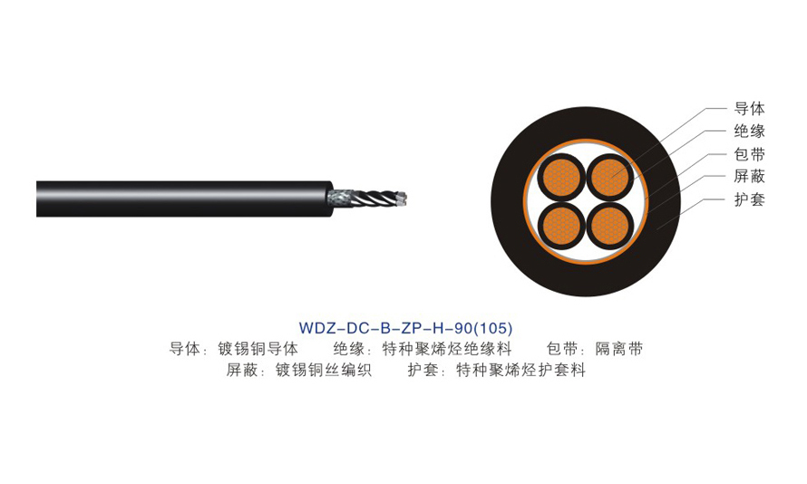 铁道客车用电线电缆-11