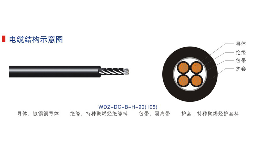 铁道客车用电线电缆-12