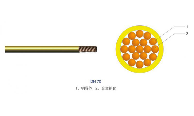 特殊场合轨道交通用电缆-02