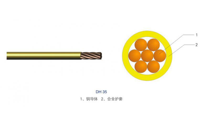 特殊场合轨道交通用电缆-05