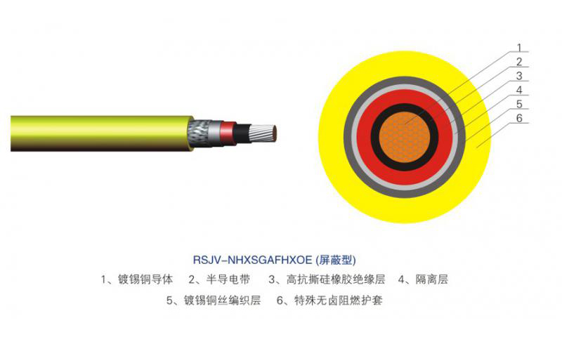 轨道车辆用电线电缆-01