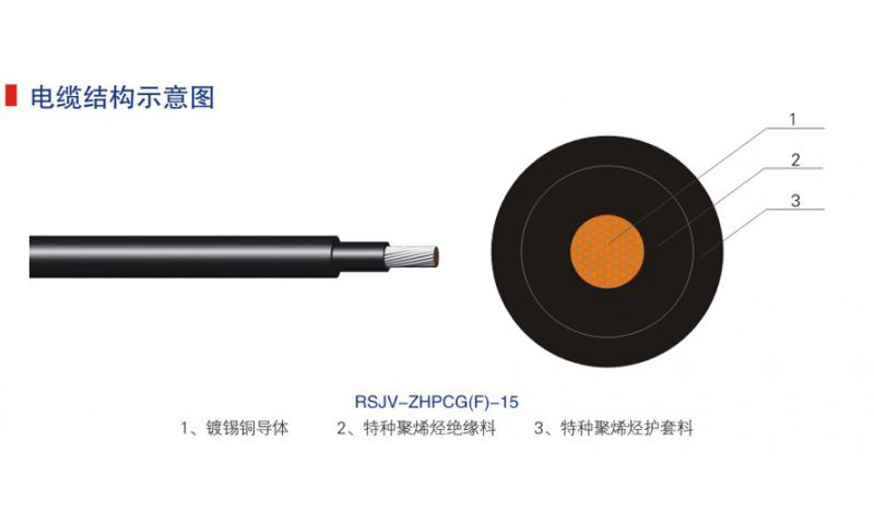 轨道车辆用电线电缆-03