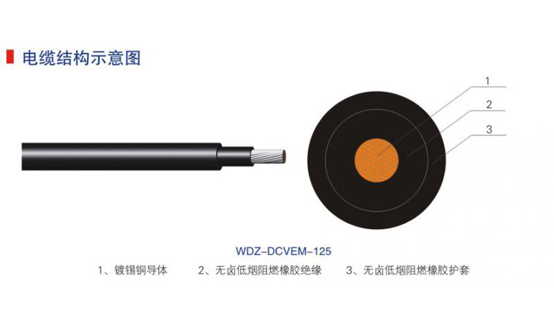 轨道车辆用电线电缆-05