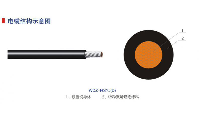 轨道车辆用电线电缆-08