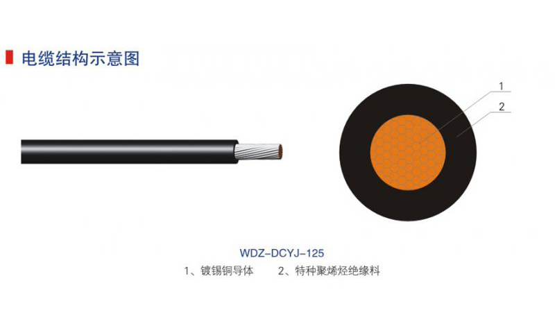 轨道车辆用电线电缆-11