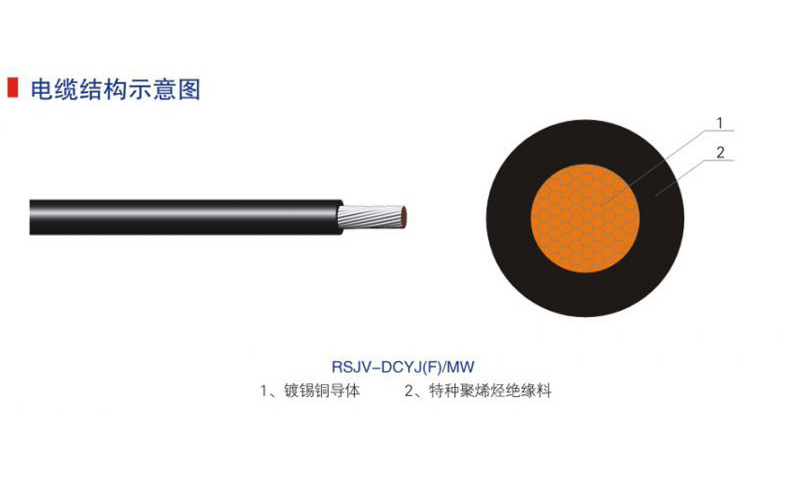 轨道车辆用电线电缆-12
