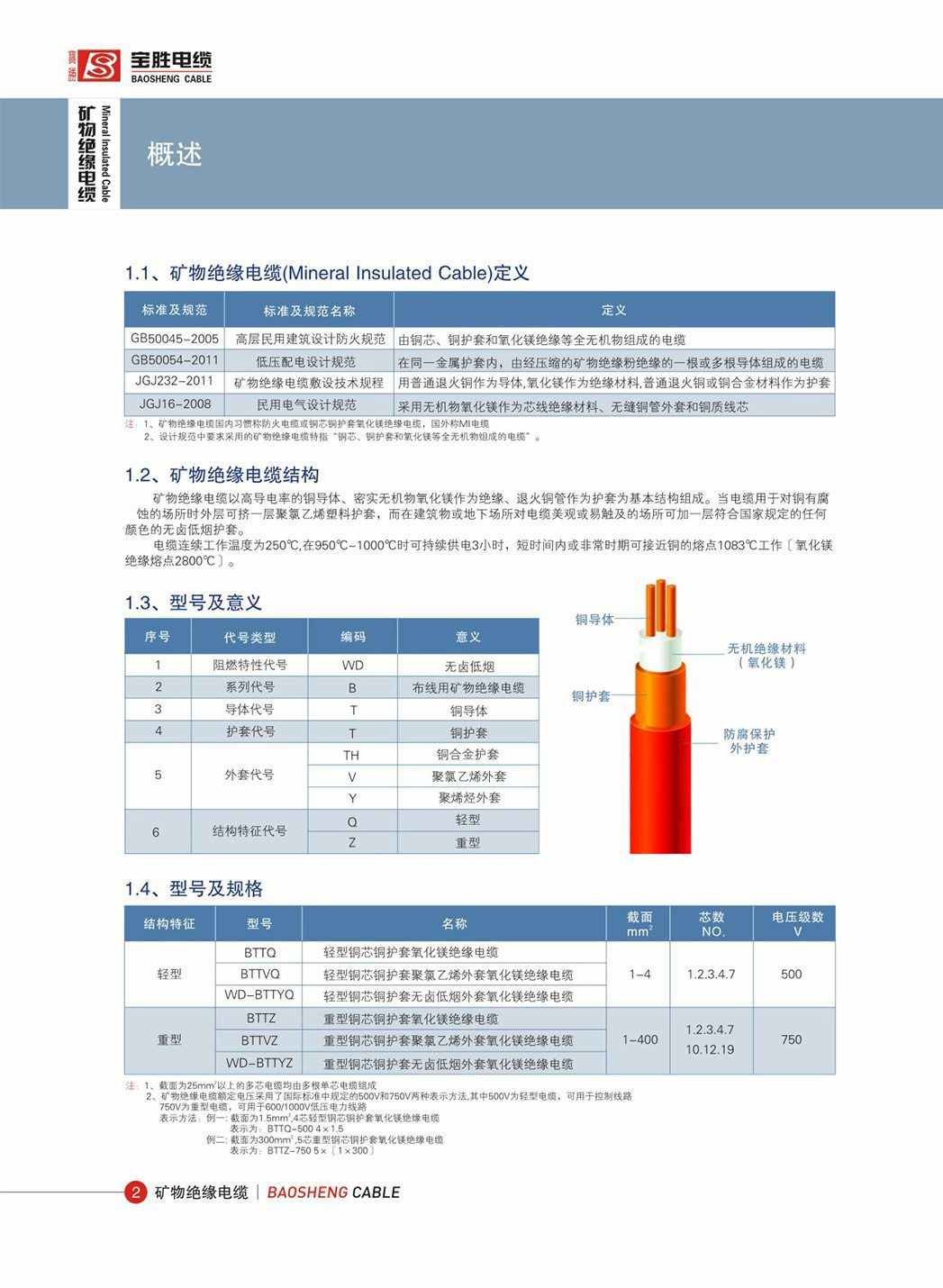 矿物绝缘电缆柔性-01