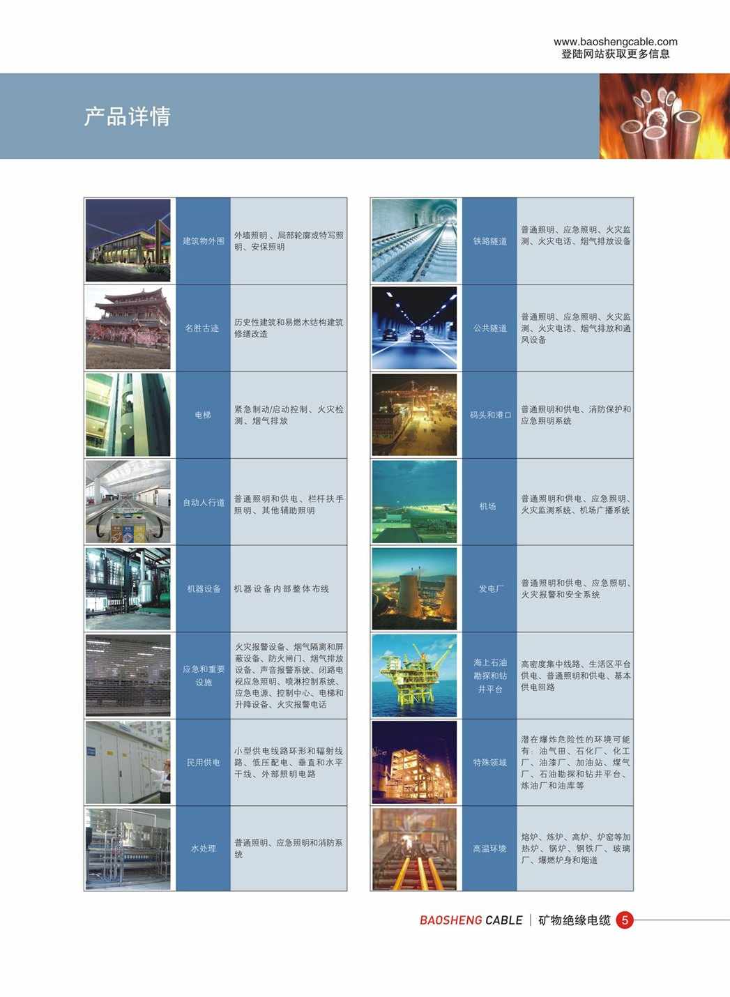 矿物绝缘电缆柔性-04
