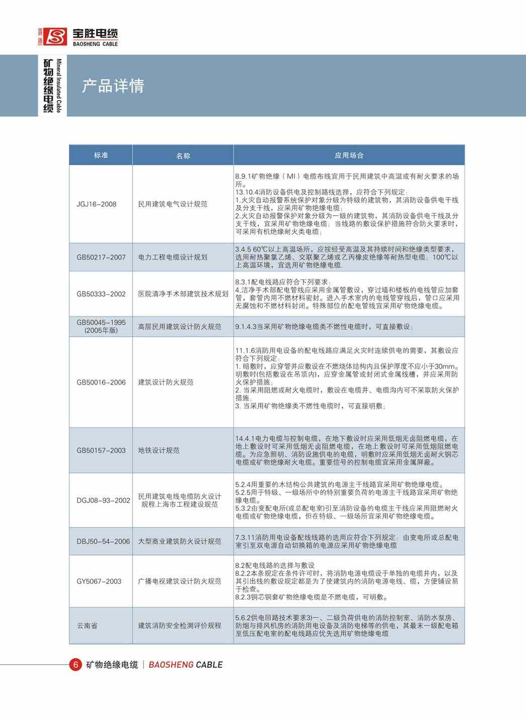 矿物绝缘电缆柔性-17