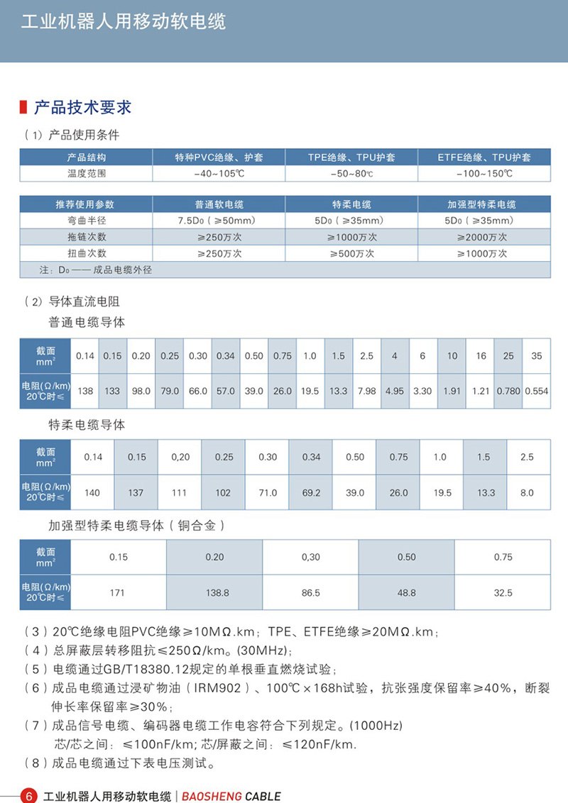 特种计算机电缆-05
