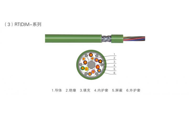 特种计算机电缆-14