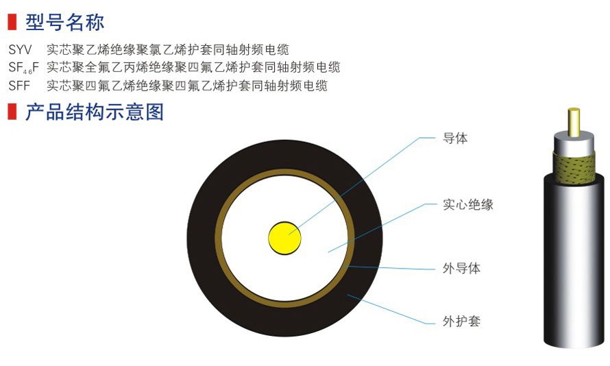 五类六类网络通信电缆-01