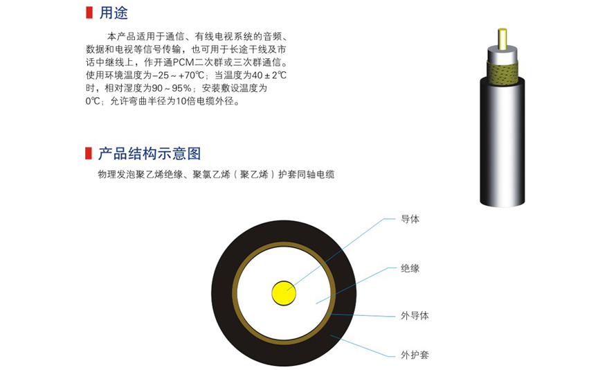 五类六类网络通信电缆-03