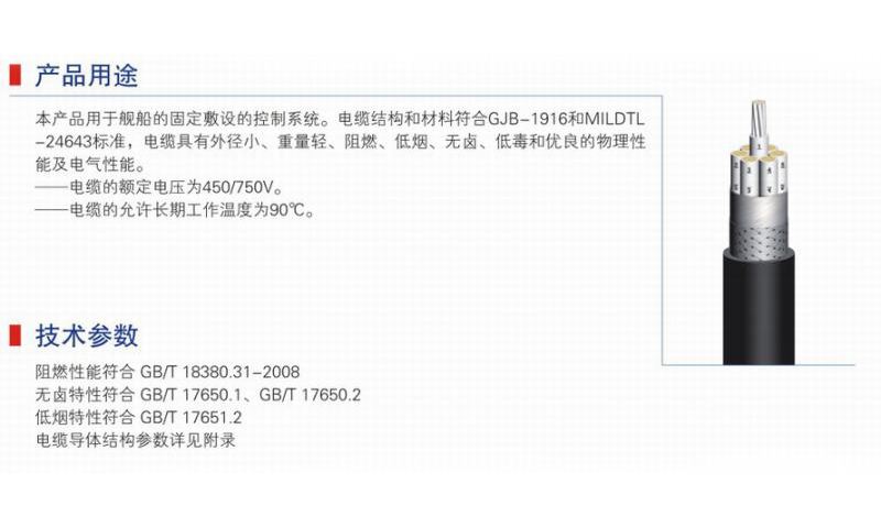 舰船用控制电缆-04