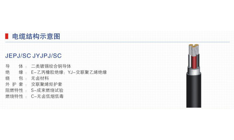 舰船用电力电缆-02
